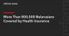 More Than 800,000 Belarusians Covered by Health Insurance