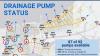 How to check your pumps ahead of possible tropical downpours