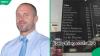 Cape Town man questions how Xpresso profits selling everything for R14 in TikTok video