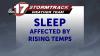 Climate Matters: Rising temperatures cost Mid-Missouri residents hours of sleep each year