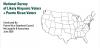 Which Puerto Rican Voters Want Statehood?