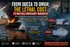 From Odesa to Oman: The Lethal Cost to Neutral Merchant Mariners