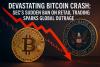 Devastating Bitcoin Crash: SEC’s Sudden Ban on Retail Trading Sparks Global Outrage
