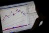 Oil swings while stocks brace for big earnings