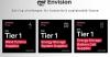 Envision Named to S&P Global Tier 1 Cleantech Companies List for the Second Consecutive Year