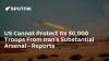 US Cannot Protect Its 50,000 Troops From Iran’s Substantial Arsenal - Reports