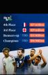 FIFA prize money for World Cup 2026 *How much champions Spain, others got