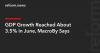 GDP Growth Reached About 3.5% in June, MacroBy Says