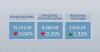 Hong Kong stocks close mixed Tuesday