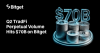 Bitget Emerges as a Leading TradFi Trading Venue With Nearly $70B in Q2 Perpetual Volume, TokenInsight Report Finds