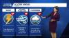 Severe Weather Alert Day: Two waves of storms for western PA