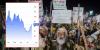Oil prices rise AGAIN as Yemen's Houthis threaten shipping tankers using Saudi ports