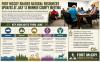Fort McCoy shares natural resources accomplishments during July 2026 Monroe County committee meeting