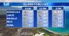 Wednesday Weather | Breezy winds pick up with trade showers