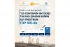 Baku ranked among world's top 100 student cities in QS 2026 list