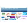 Dutch Mobile Virtual Operators 2026-Q1