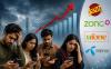 Internet, Call Package prices go up as Jazz, Zong, Ufone and Telenor revise rates