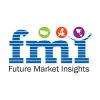 Airlift Bioreactors Market to Reach USD 8.20 Billion by 2035 as Biopharmaceutical Production and Single-Use Bioprocessing Drive Industry Growth | Future Market Insights