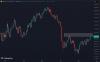 Bitcoin rally faces key test at $68,000 as 'summer slumber' grips crypto, analysts say