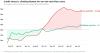 Atlas x Pave Consumer Health Index: Paychecks Hold Steady as Household Financial Cushions Erode to Two-Year Low