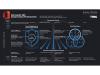 Weak Microsoft 365 Governance Raises Data and Access Risk as AI and Collaboration Expand, Says Info-Tech Research Group