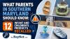 12 Infant And Children’s Products Recalled: What Southern Maryland Parents Need To Know