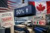 Canada tariff creates new export risks for US yarn mills