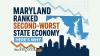 Maryland Has The Second-Worst State Economy, Says CNBC — Here’s Why