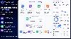The Chinese Dark Horse Filling ChatGPT Blind Spot: Tec-Do Navos 2.0 Agentic Workflow and Tec-Chi Model Master AI-Powered Global Marketing at Scale