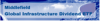 Middlefield Global Infrastructure Dividend ETF Distributions