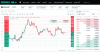 Zoomex Empowers Traders to Profit From Sideways Markets With Contract Grid