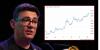 UK economy at risk as bond yields send 'clear warning' to Andy Burnham that he 'cannot afford to ignore'
