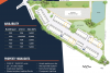 Massachusetts investor buys, rebrands North Jacksonville industrial park