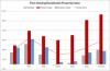 Repo Rate Hold Brings Relief to South African Homeowners and Buyers
