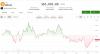 Crypto catches its breath as bitcoin settles into a holding pattern amid July rally
