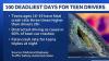 Missouri troopers warn '100 Deadliest Days' bring higher crash risk for teen drivers