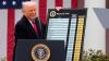 60 countries hit by new US ‘forced labour’ tariffs; Who’s on the list