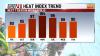 Comfortable weather to end as high heat and storms approach central Indiana next week | July 24, 2026