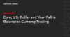 Euro, U.S. Dollar and Yuan Fall in Belarusian Currency Trading
