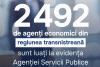 2,492 TRANSNISTRIAN ECONOMIC AGENTS ARE REGISTERED WITH PUBLIC SERVICES AGENCY