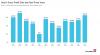 Breakfast News: Stocks Are Jittery, You Needn't Be