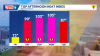 Iowa weather: Intense heat returns for our weather impact weekend