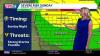 Iowa weather: Brutal heat, humidity returning this weekend