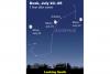 This Week's Sky at a Glance, July 24 – August 2