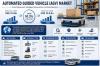 AGV market will grow to $12.8 billion in 2035