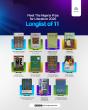 11 poetry collections listed for $100,000  Nigeria Prize for Literature 