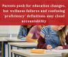 Parents push for statewide changes in education, but wellness failures and ‘proficiency’ definitions may cloud accountability