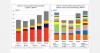 Moroccan palm date exports to Germany reach 714 tons