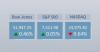 U.S. stocks close mixed to end volatile week