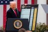 TRADE TENSIONS: U.S. Imposes 12.5% Tariff On Israeli Imports